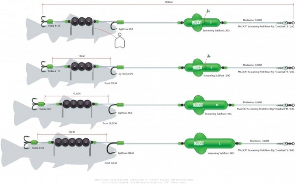 MADCAT ADJUSTA Basic River RIG 180cm Medium Deadbait
